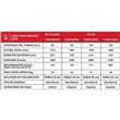Termotanque Rheem-Nl TGNC080RH 80 Litros A Gas Inferior