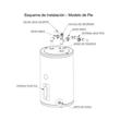 Termotanque Rheem-Nl TEP85 85 Litros Electrico Superior
