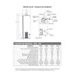 Termotanque Saiar-Nl TPG120MSA 120 Litros A Gas Superior