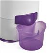 Secarropas Koh-I-Noor C-765/2 6,5Kg Vision Recipiente Recolector