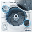 Lavarropas Drean LRDR56SB 5Kg Semiautomatico Redondo Superior