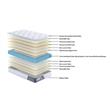Colchon 1 Plaza Php 21PB-47C80 080x190x25 de Resortes en Caja + 1 Almohada