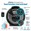 Caloventor Eléctrico CompactSun Liliana CFH420 1000/2000W con Termostato