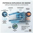 Aire Acondicionado Fedders NFSF22TC1 6500W Frio Calor Split Nordic