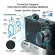 Calefactor Coppens Pel-60tnai 6000 Calorias A Gas Tiro Natural