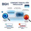 Aire Acondicionado Bgh Silent Air BSI35WCKW 3500W Frio Calor Split Inverter