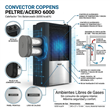 Calefactor Coppens Pel-60tnai 6000 Calorias A Gas Tiro Natural