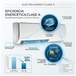 Aire Acondicionado Electra TRDI35TC 3500W Inverter Frio Calor Split