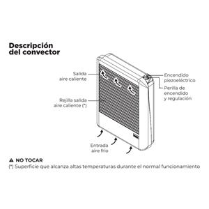 Calefactor Emege CE9150SCE 5000 Calorias Multigas Sin Salida